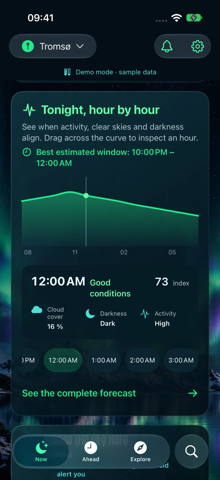 Nordlys showing tonight’s hourly conditions chart for Tromsø with activity, cloud cover and darkness using sample data